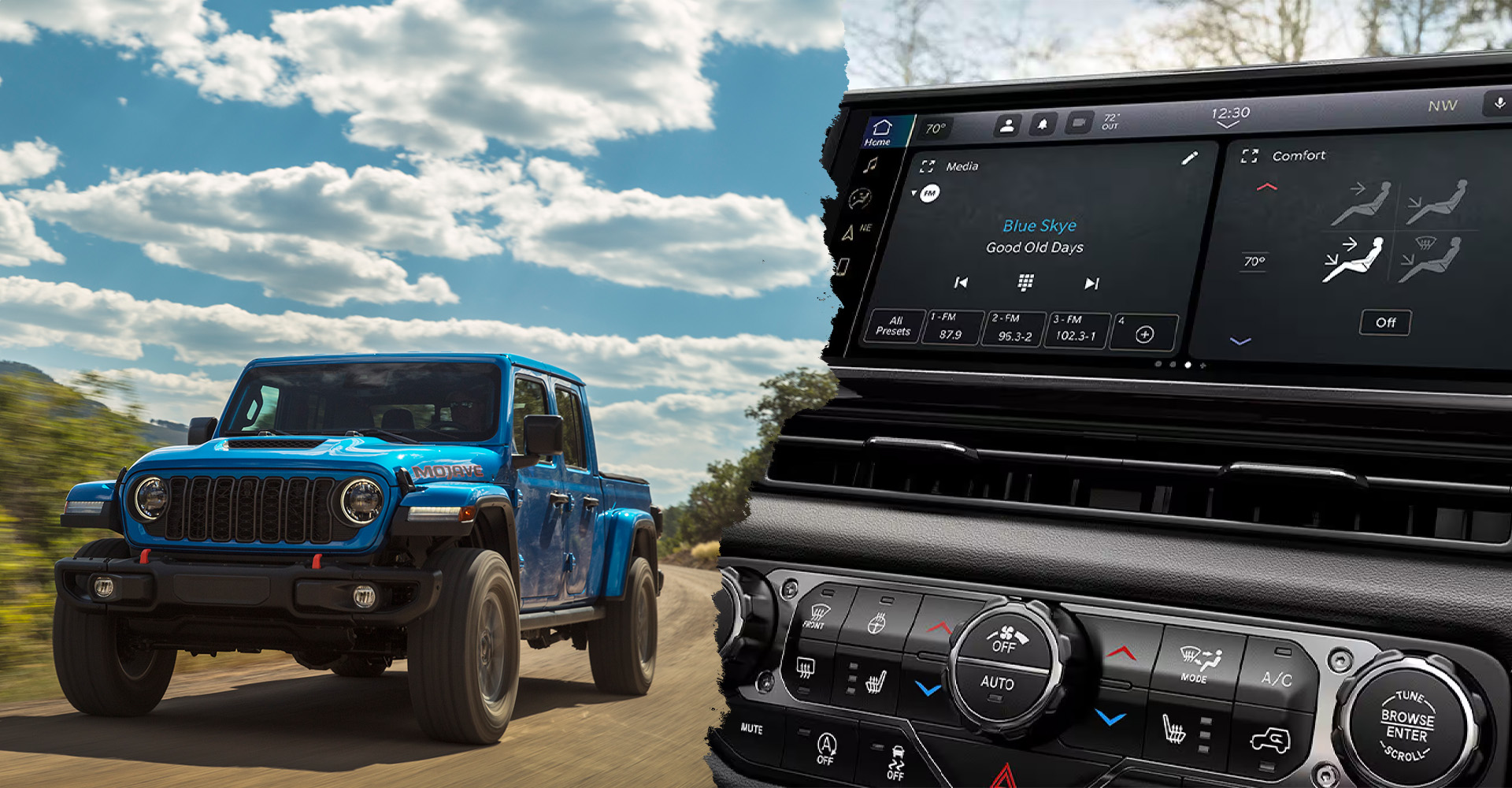 Jeep Gladiator Sport vs. Sport S