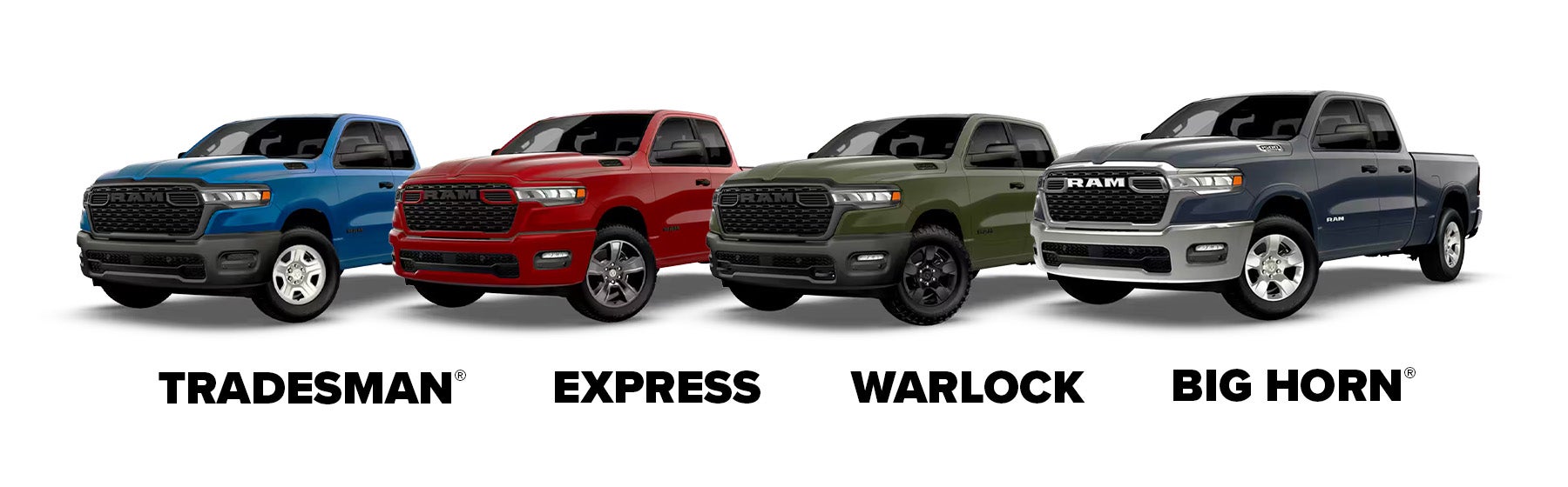 2027 Ram 1500 Trim Levels