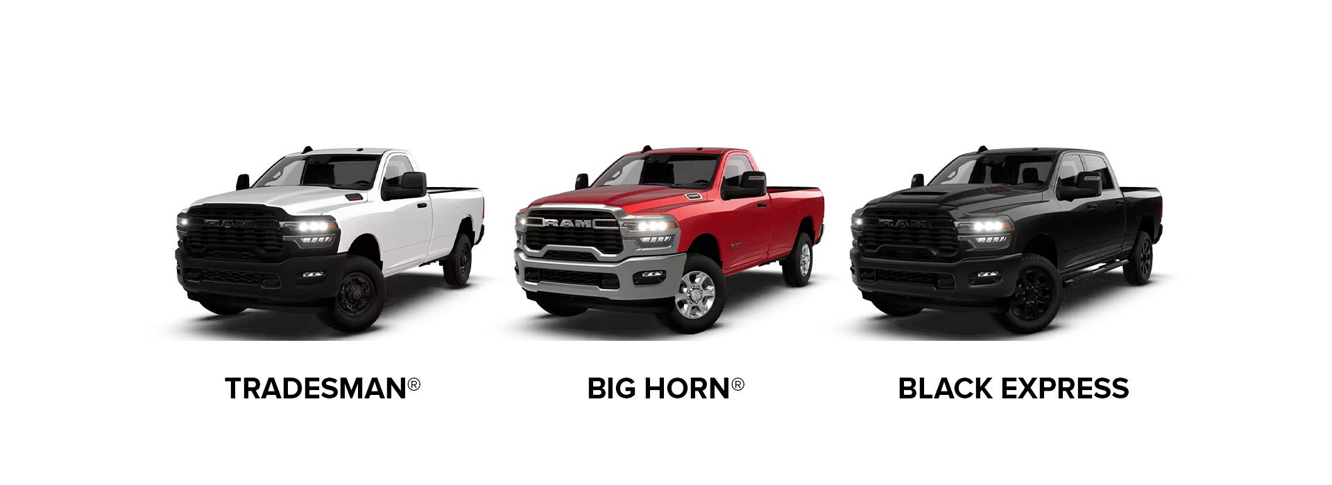 2026 Ram 2500 Trim Levels