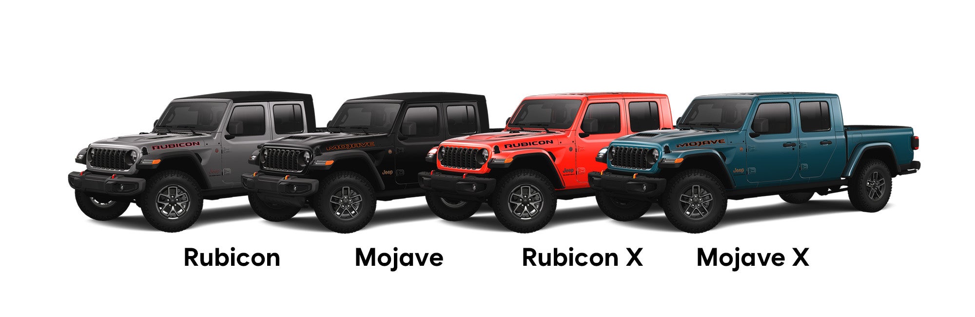 Jeep Gladiator Trim Levels